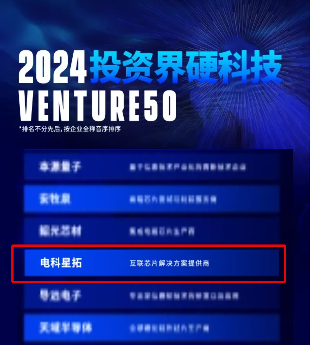 南宫娱乐入选2024VENTURE50硬科技榜单！.png